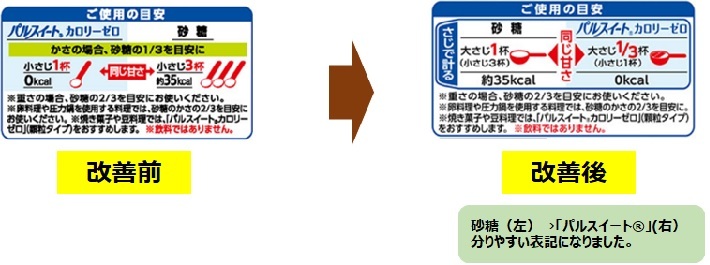 パルスイート カロリーゼロ 液体タイプ お客様相談センター 味の素株式会社